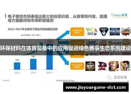 环保材料在体育装备中的应用促进绿色赛事生态系统建设