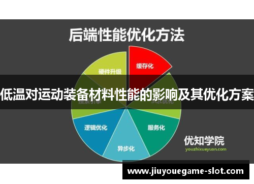 低温对运动装备材料性能的影响及其优化方案